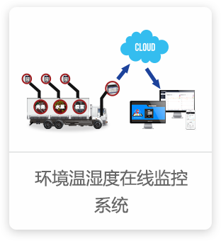 环境温湿度在线监控系统
